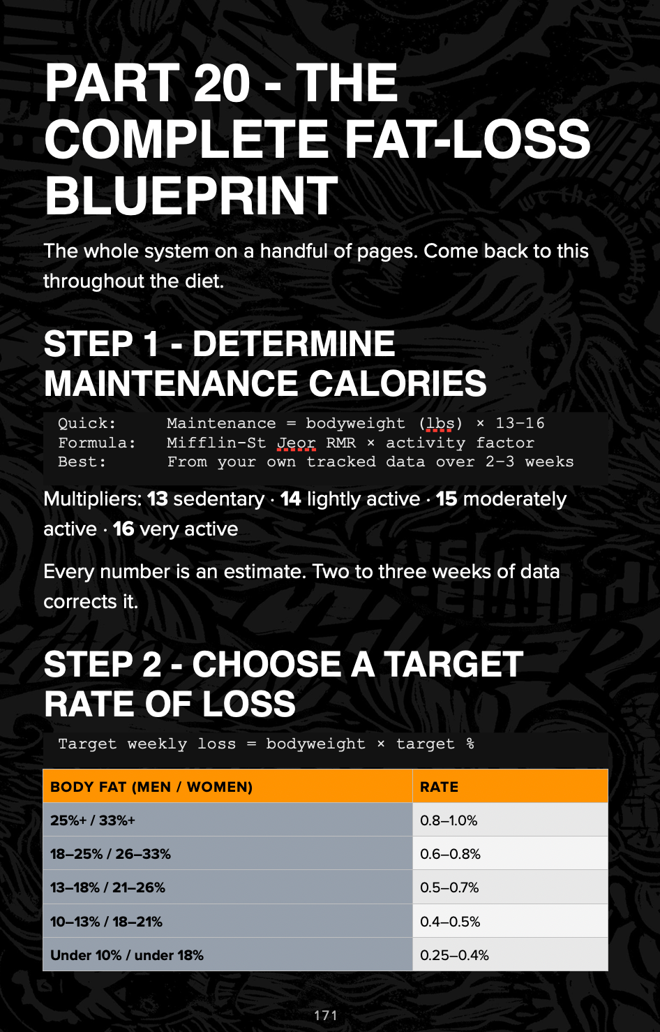 The Complete Guide to Fat Loss